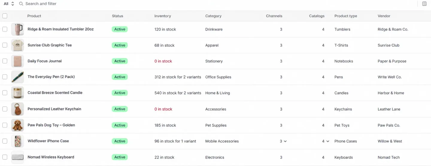 Shopify inventory alerts dashboard