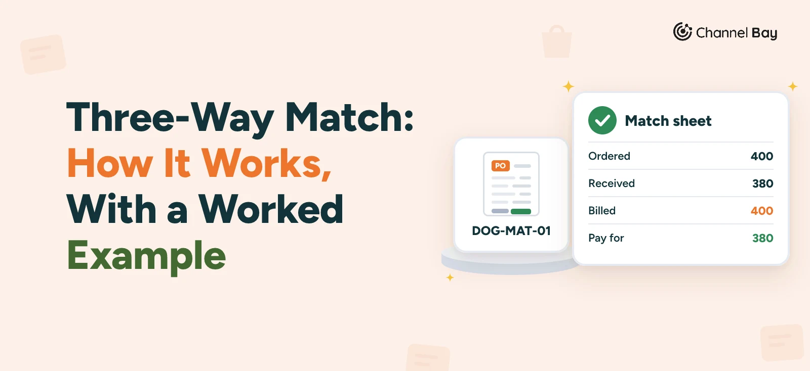 Three-way match: a match sheet card for the feeding mat line showing 400 ordered, 380 received and 400 billed, with 380 to pay, beside a purchase order document tile